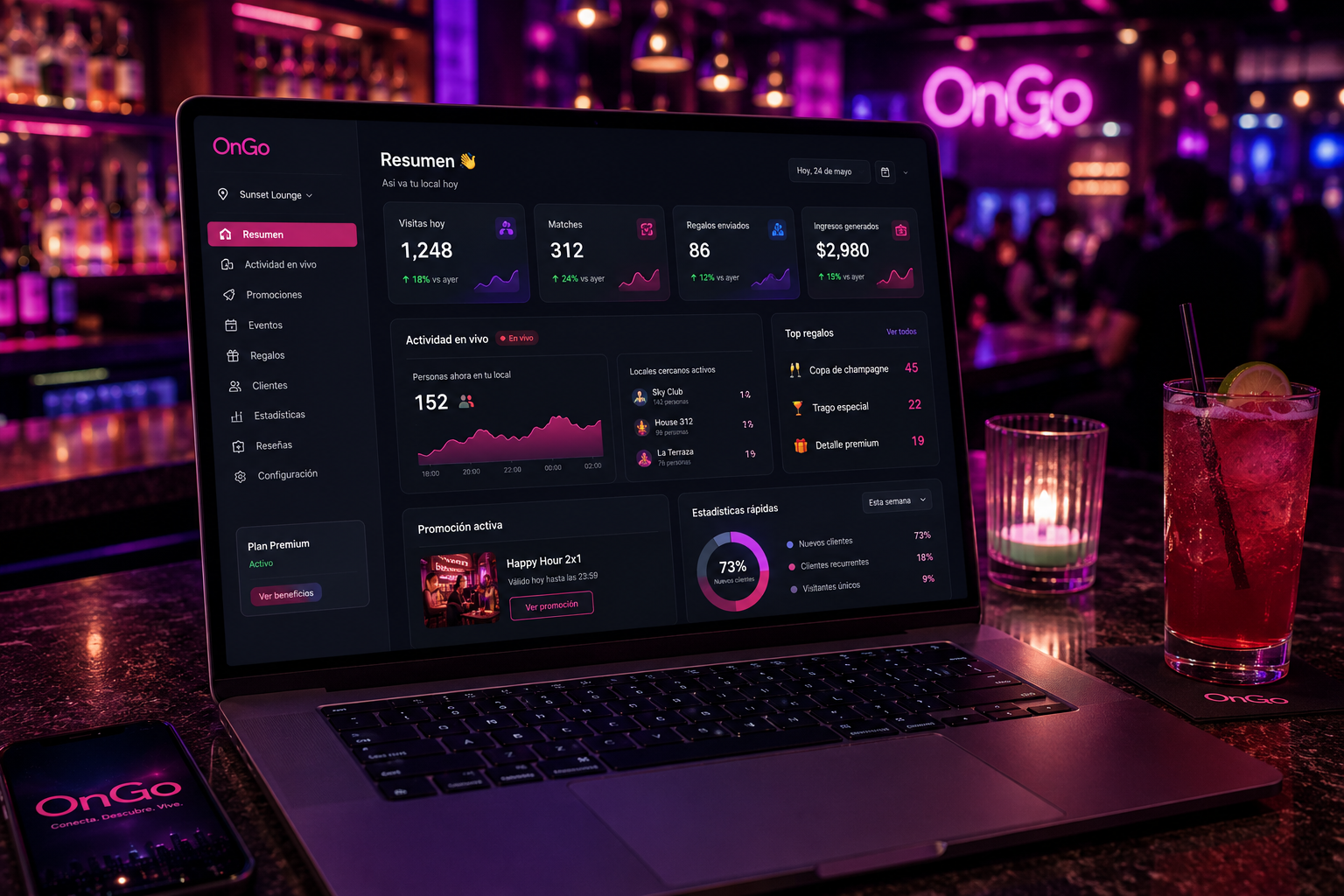 Dashboard para locales OnGo